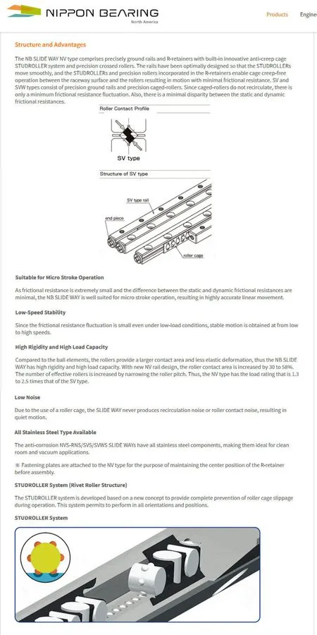 Линейная направляющая NIPPON NB SV3050-7Z 50mm Cross Roller BEARING LINEAR GUIDE — фото лота 2