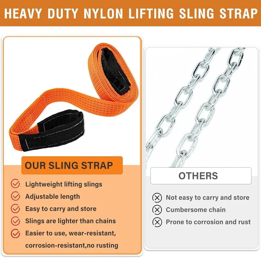 Строп 2" x10FT Heavy Duty Nylon Lifting Sling Strap, 15000lb Capacity Super Stur — фото лота 2