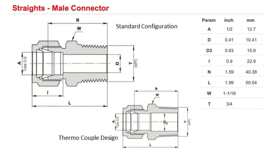 Разъём 1 Swagelok Stainless Connector Fitting, 1/2" Tube x 3/4" MNPT, SS-810-1-1