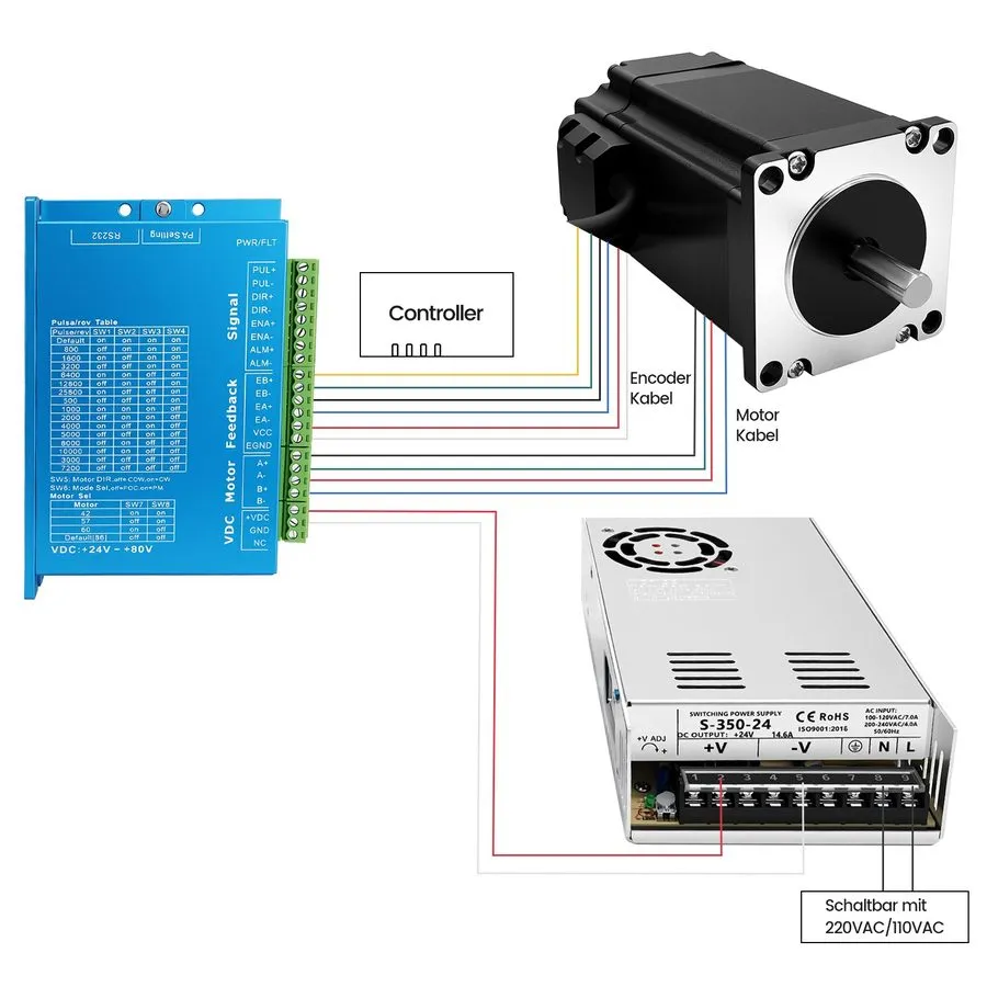 Блок питания Nema23/Nema34 Closed Loop Encoder Stepper Motor Drive CNC Power Sup — фото лота 1