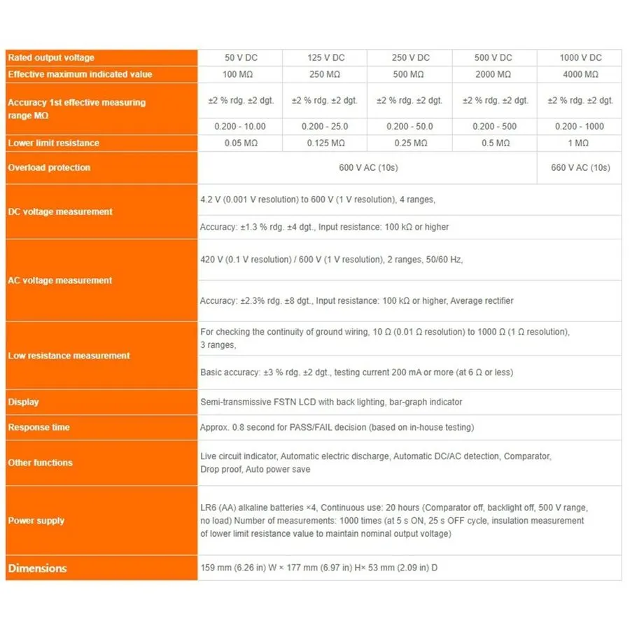 Мультиметр Hioki IR4056-20 Multimeter Insulation Tester Electrical Test Equipmen