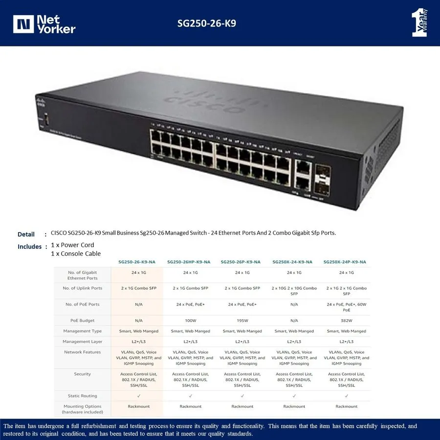 Коммутатор Cisco 26-Port Gigabit Smart Switch SG250-26-K9 V01