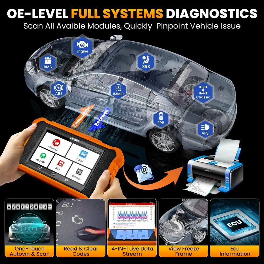 Диагностический сканер LAUNCH Creader Elite2.0 Bidirectional Diagnostic Tool Sca — фото лота 2
