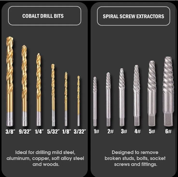 Режущий инструмент Bolt Extractor Screw Extractor & Cobalt Drill Bit Set Missing — фото лота 2