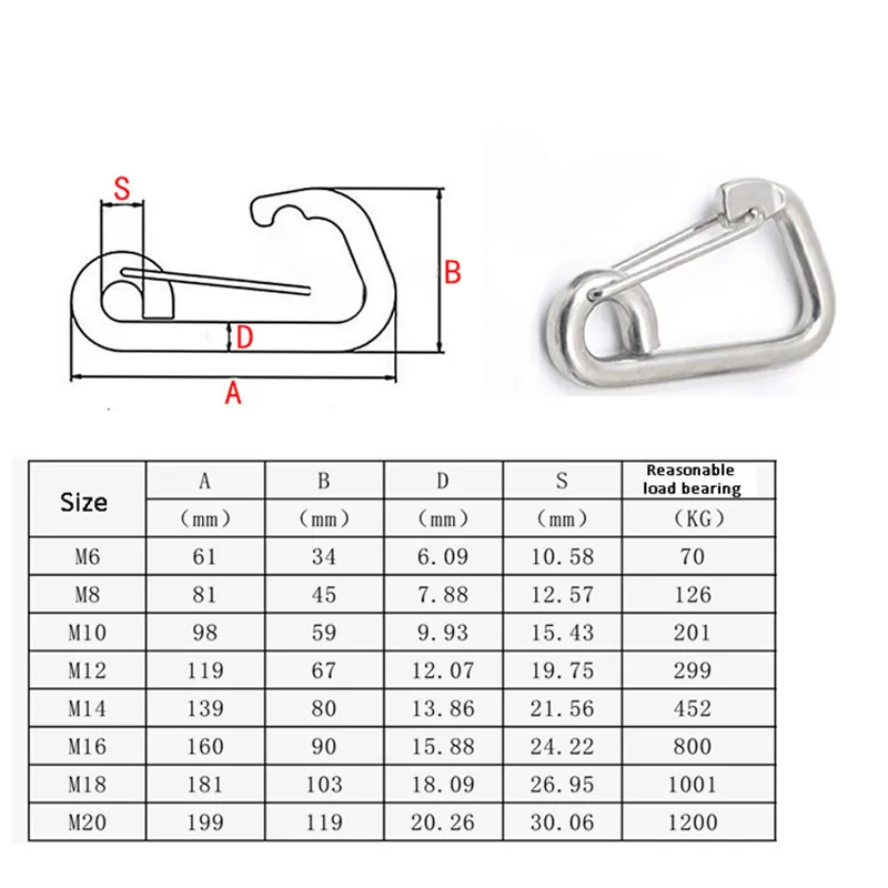 Такелажная скоба M6-M20 Carabiner Snap Hook Carbine A2 Stainless Steel Spring Cl