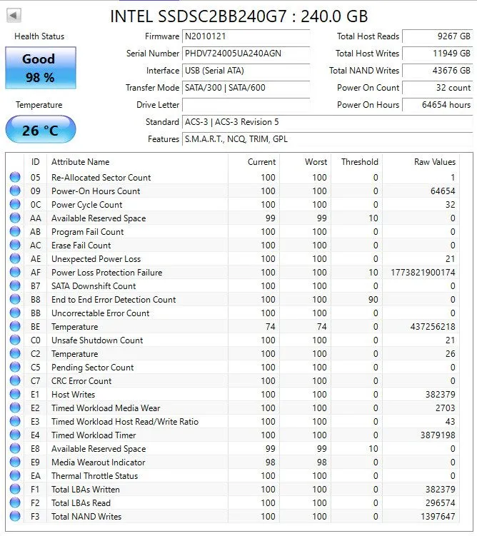 SSD-накопитель Solid State Drive SSD Intel DC S3520 240GB Sata III 2.5" Inch SSD — фото лота 1