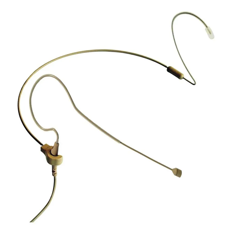 Микрофон Point Source CO-3-KIT-SE-BE Earset Microphone — фото лота 1