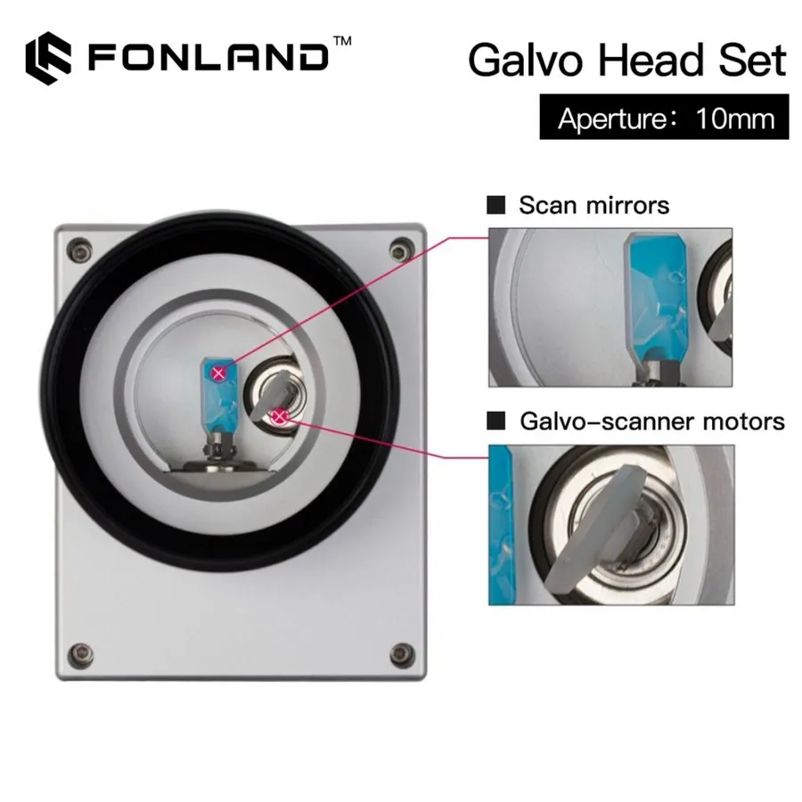 Лазерный источник Fonland Original SG7110 1064nm Fiber 355nm 10.6um CO2 Laser Sc