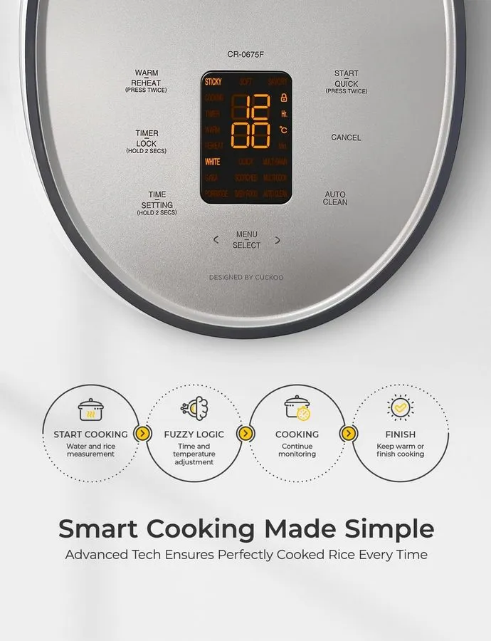 Рисоварка CUCKOO Micom Fuzzy Logic Rice Cooker, 12-Cup Cooked, Gray, CR-0675FG — фото лота 3