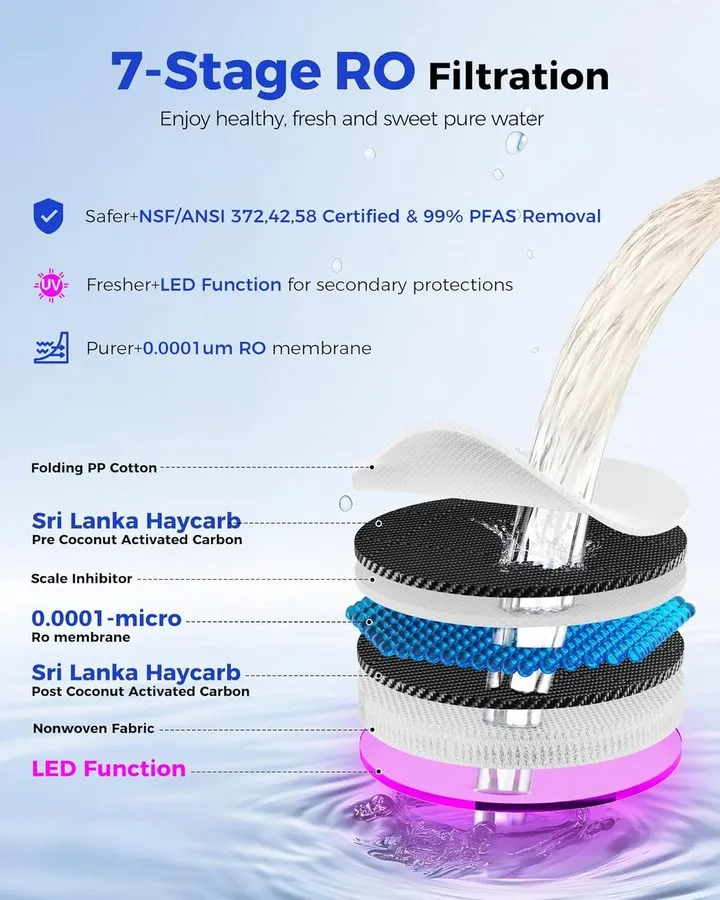 Насос WATER WQA CERTIFIED 7-STAGE REVERSE OSMOSIS DRINKING WATER FILTER SYSTEM A — фото лота 2