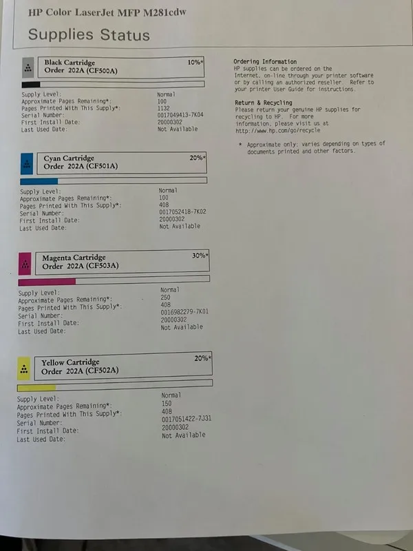 Лазерный принтер lightly- HP LaserJet Pro M281cdw Wireless Color Laser All-In-On