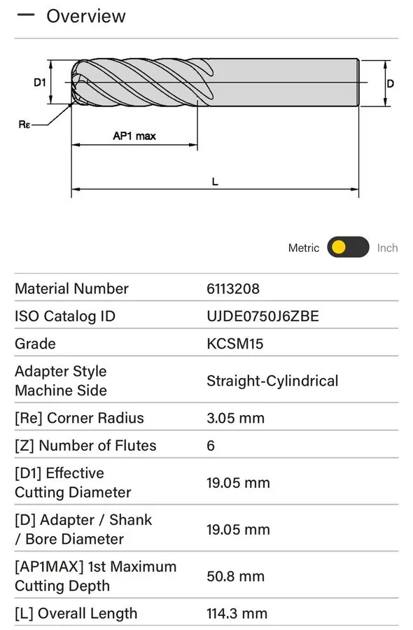 Режущий инструмент Kennametal HARVI III 3/4" x 3/4" x 1 1/2" x 4" SOLID CARBIDE 