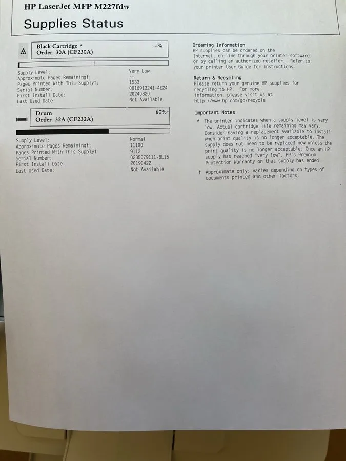 Лазерный принтер HP LaserJet Pro MFP M227fdw All-In-One Printer Laser Printer