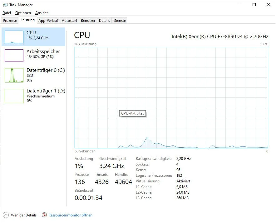 Сервер Dell R930 24SFF Server, 4x 8890V4 (96C/192T), 1024GB RAM, H730P, 10Gb