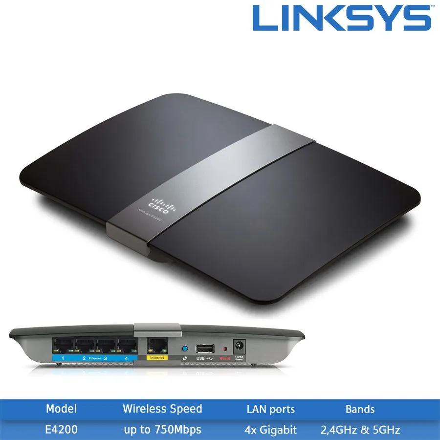 Маршрутизатор Cisco Linksys E4200 Dual-Band Wireless-N Router 750Mbps, 1x USB
