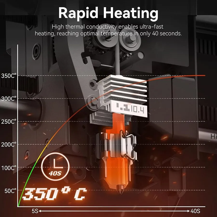 3D-принтер 0.2/0.4/0.6/0.8mm Nozzle Hotend для Bambu Lab H2D/H2S/X2D/P2S/A1 3D P