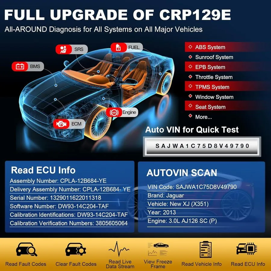 Диагностический сканер 2026 Launch CRP129E V2.0 Elite OBD2 Car Scanner Engine SR