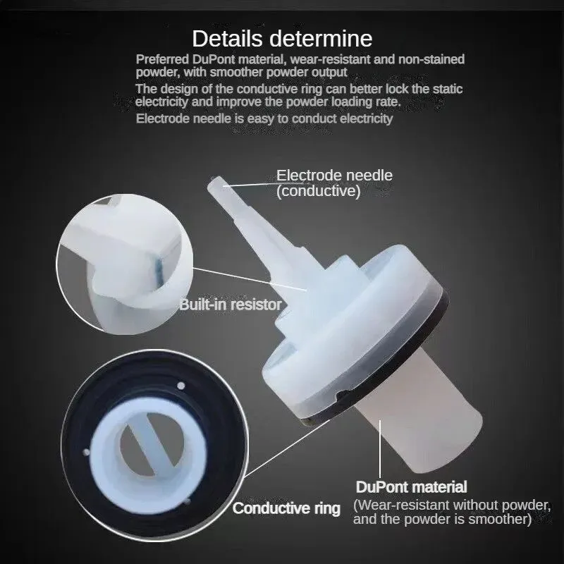 Оборудование ЧПУ Replacement Flat Nozzle 1000047 — фото лота 1
