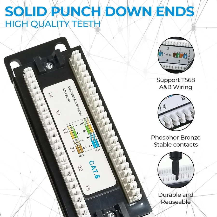 Патч-панель 24 Port Patch Panel Cat6-19” Rack Mount 1U,RJ45-110 Type- Rear Suppo — фото лота 1