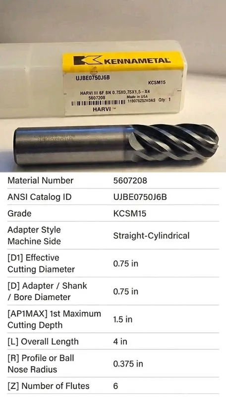 Режущий инструмент 1/8" (.125") CARBIDE END MILL 4 FLUTE KENNAMETAL H1TE4RA0125R — фото лота 2