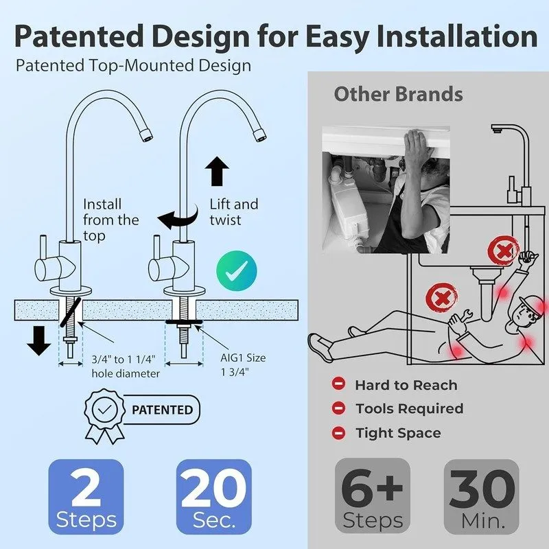 Насос RCC7AK-BLK, NSF/ANSI 58 Certified, Alkaline 6-Stage Reverse Osmosis System