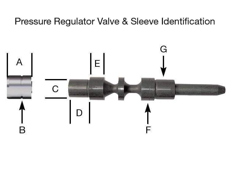 Клапан Sonnax 95740-01K Oversized Pressure Regulator Valve Kit 6R60/75/80 ZF6HP1 — фото лота 2