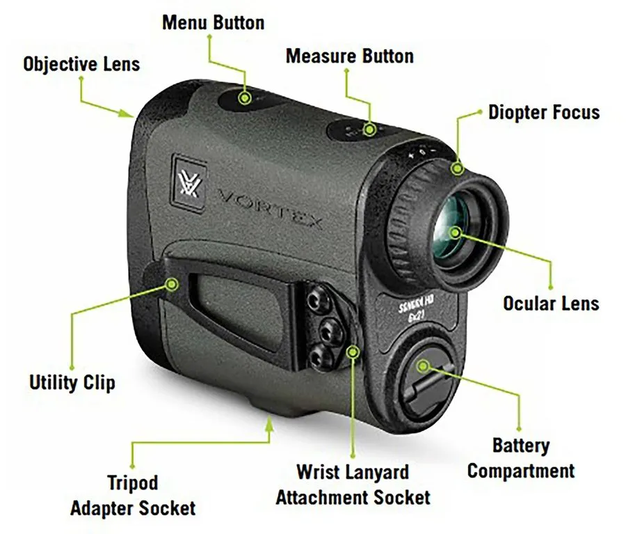 Оптико-электронная система Vortex Sonora HD 1800 Laser Rangefinder LRF-SON1800 — фото лота 4