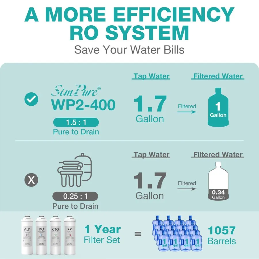 Насос WP2-400 GPD 8 Stage Reverse Osmosis Alkaline pH+ Water Filter System Purif — фото лота 2