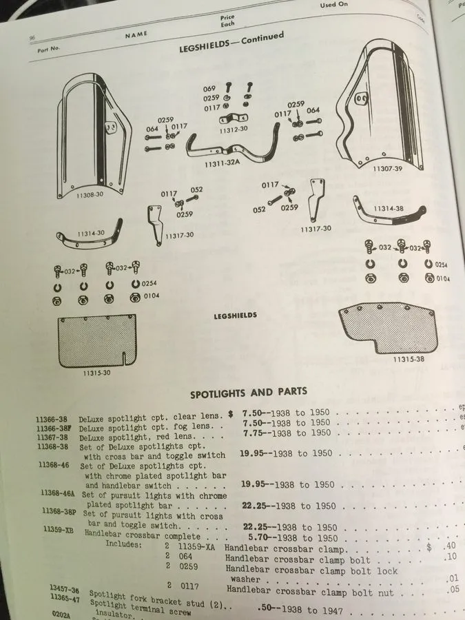 Контроллер Wi-Fi Harley W WL WLA WLC 45 Solo Leg Shield Hardware Kit WWII CP-103 — фото лота 1
