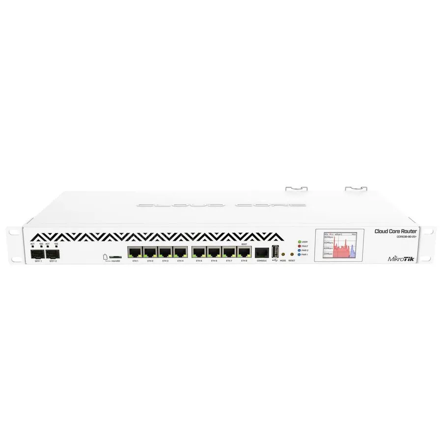 Маршрутизатор Mikrotik CCR1036-8G-2S+ 8Port Gigabit 2x SFP+ Cloud Core Router