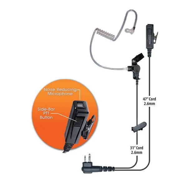 Клипса на ремень Klein Director 2-Wire Earpiece для Blackbox Original and HYT Hy