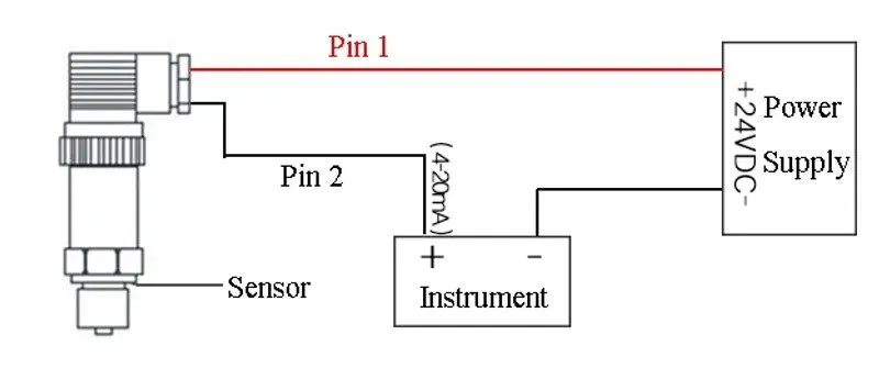 Датчик давления Pressure Transmitter 4-20mA Output 0-700-3500bar Liquid High Pre