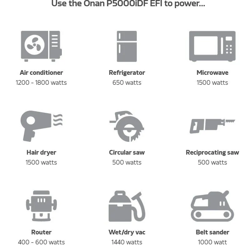 Инструмент ВОЛС Cummins Onan P5000iDF EFI Dual-Fuel Inverter Generator EPA+CARB  — фото лота 2