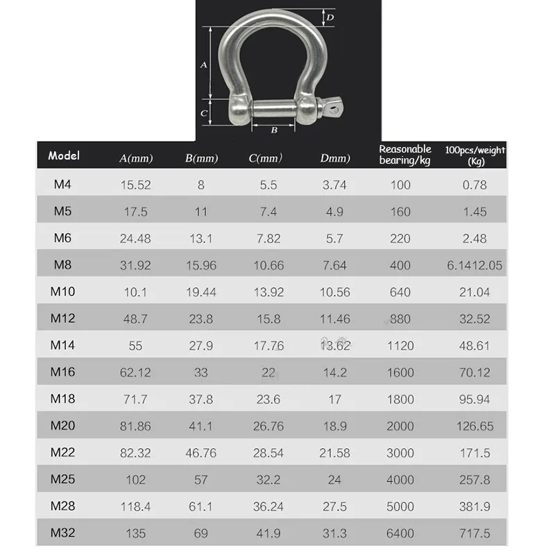 Такелажная скоба Bow-Shackles Stainless Steel A2-Marine Grade Anchor Shackle Mar