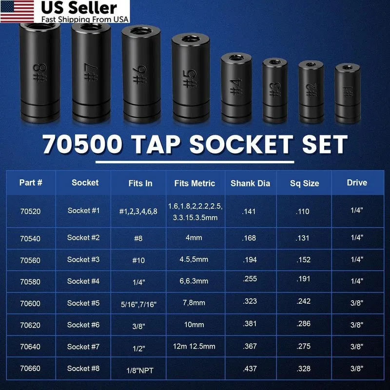 Режущий инструмент DikTalk 70500 Tap Socket Set, 8-Piece 1/4" & 3/8" Drive Taps — фото лота 1