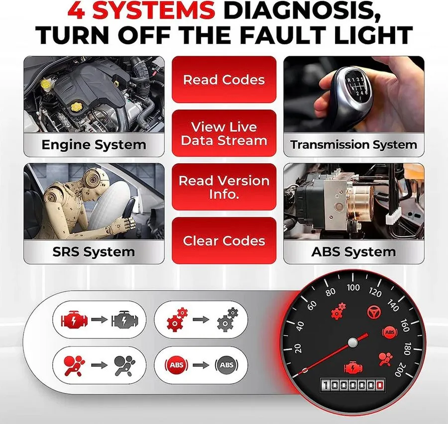 Диагностический сканер LAUNCH X431 CRP123E PLUS Car OBD2 Scanner Code er ALL Sys — фото лота 2