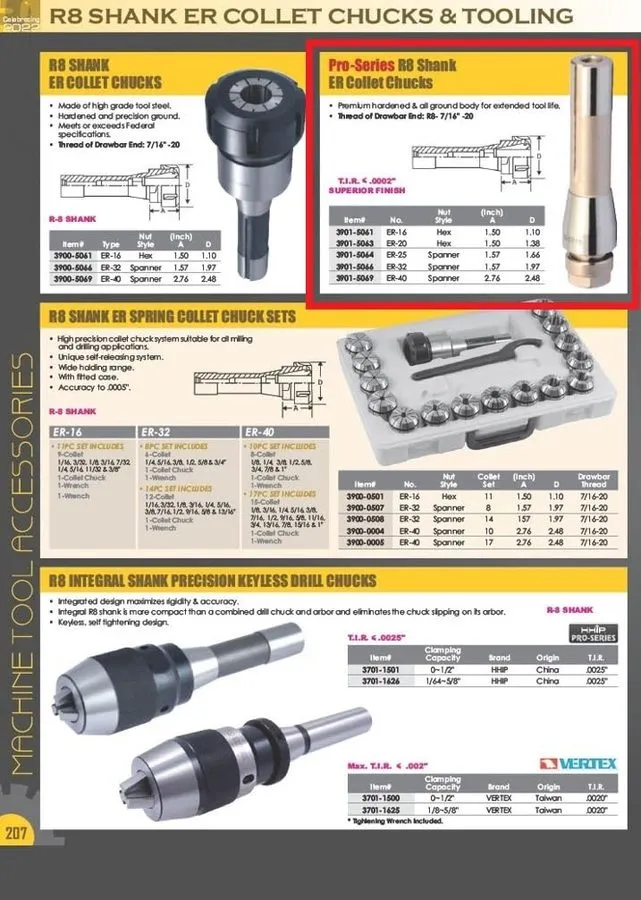 Режущий инструмент Pro-Series R8 ER-32 Drawbar End Collet Chuck With Spanner Nut — фото лота 1
