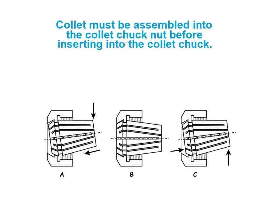 Режущий инструмент Pro-Series R8 ER-32 Drawbar End Collet Chuck With Spanner Nut — фото лота 2