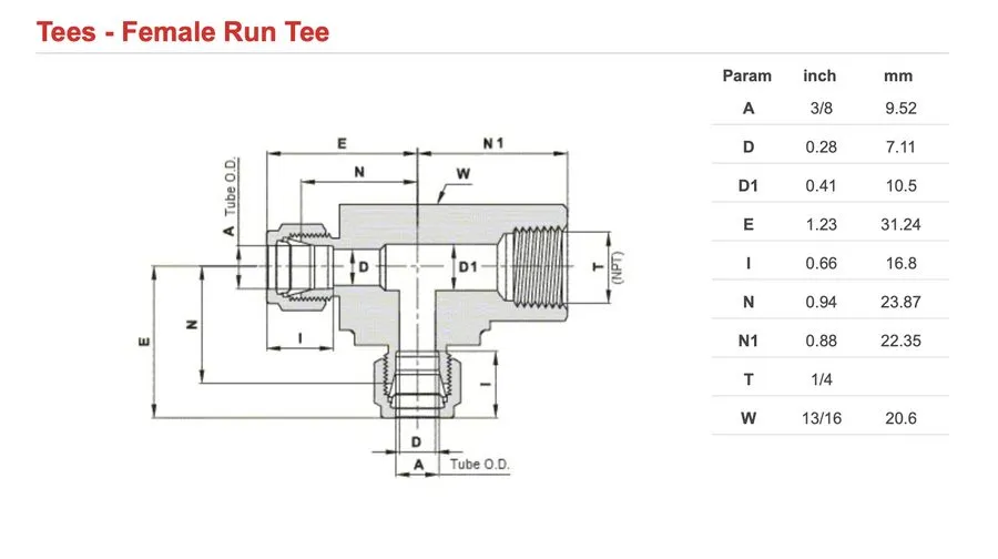 Фитинг Swagelok SS-600-3TFT Stainless Steel Swagelok Tube Fitting FNSP