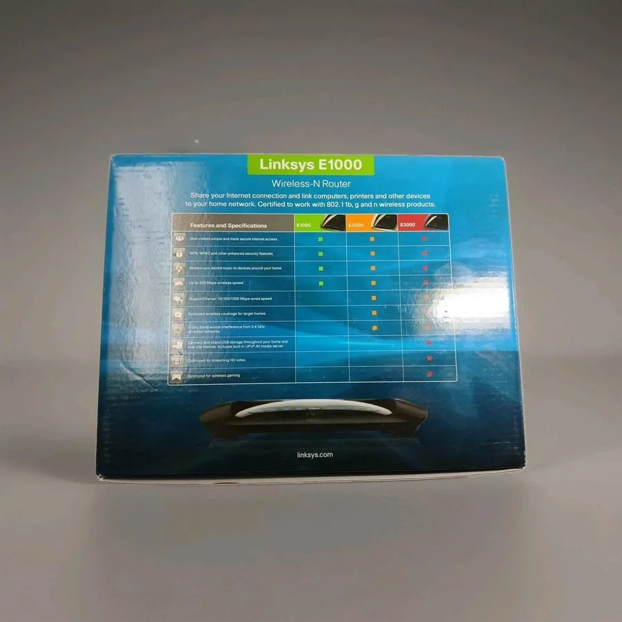 Маршрутизатор Cisco Linksys E1000 Wireless-N Router 300Mbps 4-Port WiFi Home Net