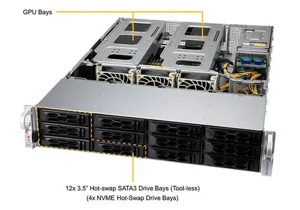 Сервер Supermicro SSG-6129P-ACR12N4G 2U Storage Server with 1600W Redundant PWS