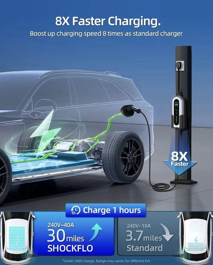 Аккумулятор Level 2 EV Charger (40Amp, 240V, NEMA 14-50P), Portable Electric Veh