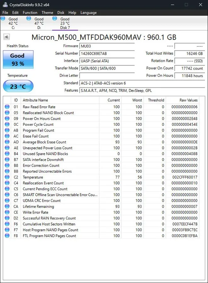 SSD-накопитель Micron M500 2.5" SSD 960GB SATA 6Gb/s SED MTFDDAK960MAV 95% Healt