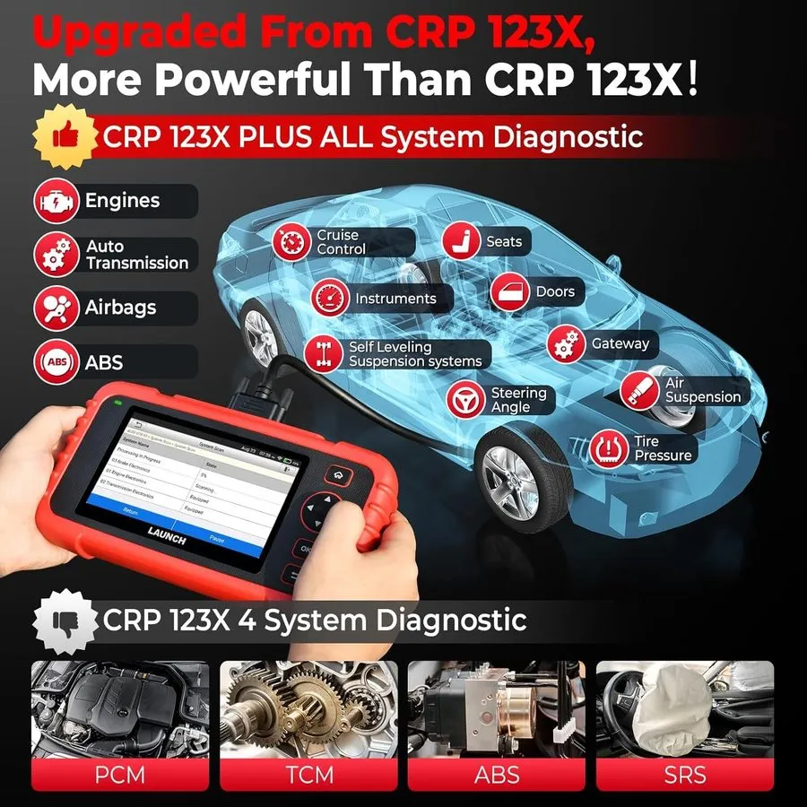 Диагностический сканер 2026 LAUNCH CRP123X Elite Code er Car Diagnostic Scanner  — фото лота 2