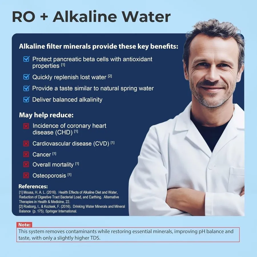 Насос Filter Reverse Osmosis 500 GPD UV Alkaline RO System iSpring Water RO5004F — фото лота 1