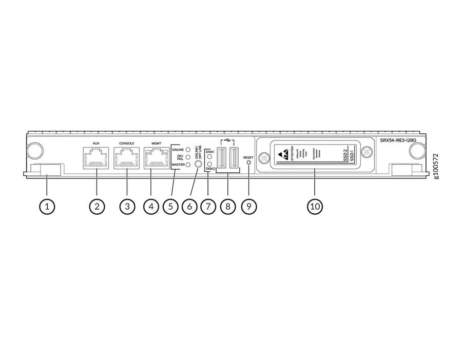 Межсетевой экран Juniper SRX5K-RE3-128G-R Firewall