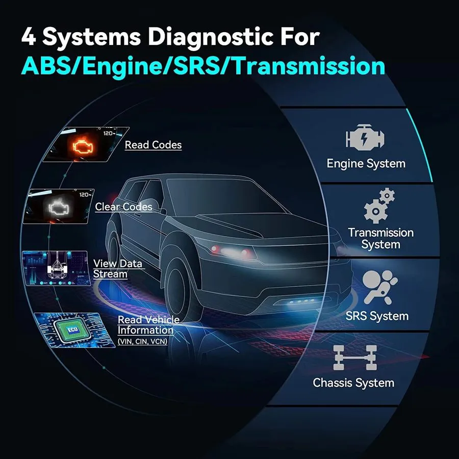Диагностический сканер LAUNCH X431 CRP123E PLUS Car OBD2 Scanner Code er ALL Sys — фото лота 2