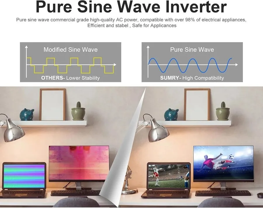 Дисплей Hybrid Solar Inverter 4000W Pure Sine Wave DC24V AC120V Touch LCD Displa — фото лота 2