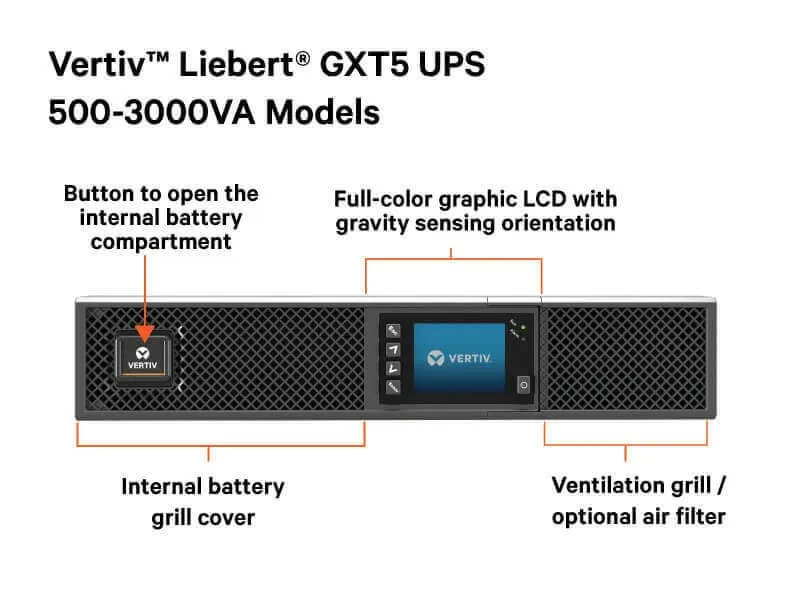 ИБП Vertiv Liebert GXT5-1500LVRT2UXL 1500VA/1350W 120V 2U Rack Tower UPS