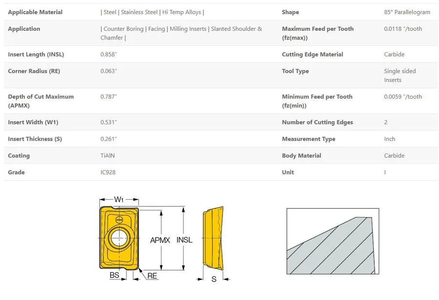 Режущий инструмент Iscar Tool Advisor Insert 3M AXKT 200616R-PDR IC928 — фото лота 1